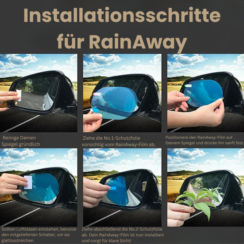 RainAway - Schutzfilm